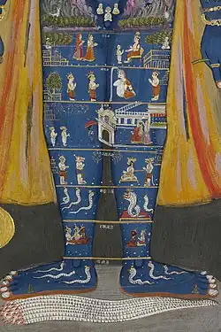 Die Beine des Gottes Vishnu als Purusha stellen die Erde und die sechs Reiche von Patala dar. Die Füße ruhen auf Shesha.