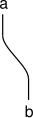 Kronecker-Delta '"`UNIQ--postMath-00000007-QINU`"'