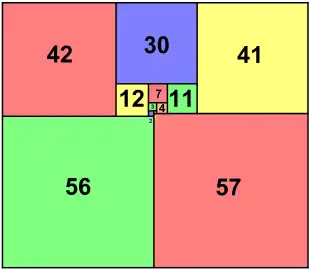 fast symmetrisches perfektes Rechteck (12 Quadrate)