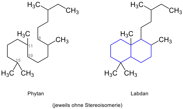 Struktur von Labdan ausgehend von Phytan ohne Stereoisomerie