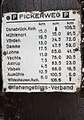 Schild mit den Streckenabschnitten