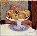 Pierre Bonnard: Fruchtschale