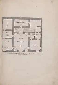 Erdgeschoss bei Rubens