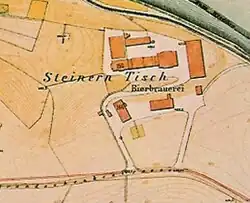 Die Brauerei auf dem Engemer Gemeindeplan von 1878
