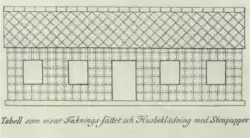 Anweisung zur Verlegung mit genauem Nagelplan