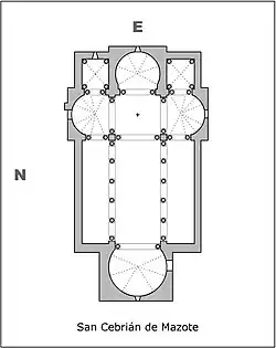 San Cebrián de Mazote Prov. Valladolid,