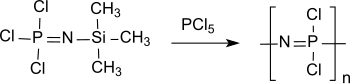 Polydichlorphosphazen Alternativsynthese