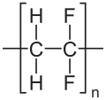 Struktur von Polyvinylidenfluorid