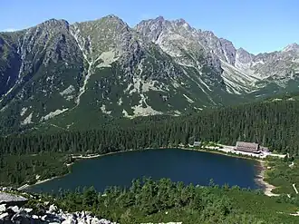 Popradské pleso, Slowakei