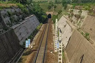 Portal des Fenglingdu-Tunnels, Grenze zwischen den Eisenbahnbüros Taiyuan und Xi’an