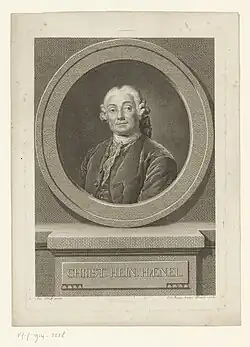 Christian Heinrich Hänel