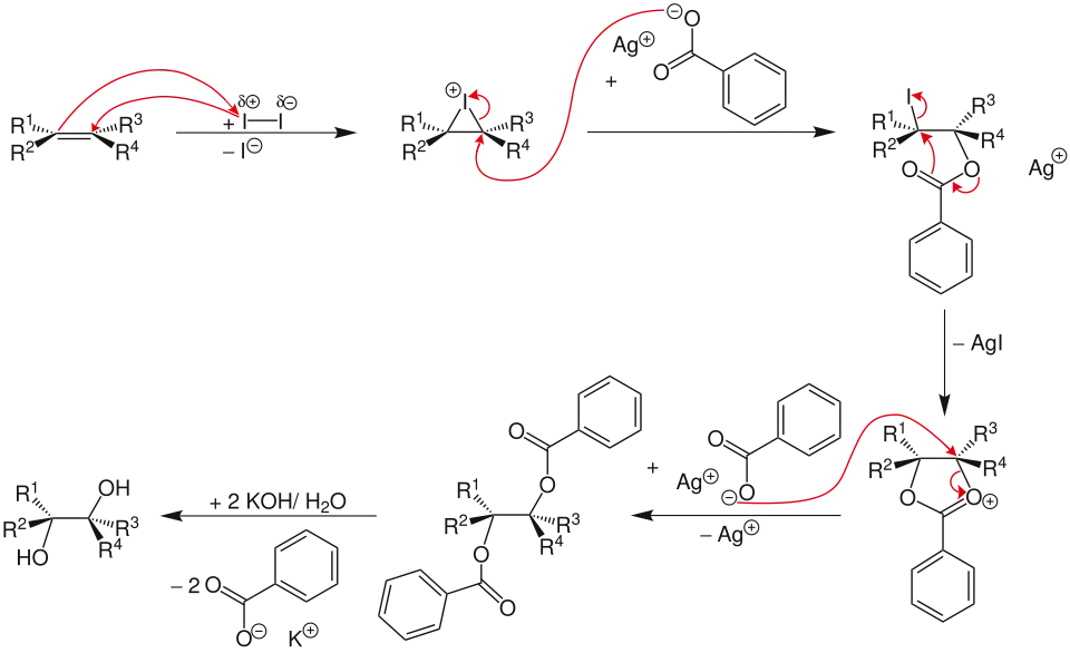 Mechanismus der Prévost-Hydroxylierung