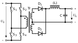 Vollbrückenflusswandler