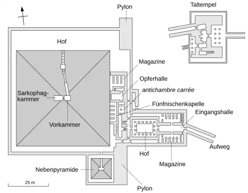 Grundriss der Niuserre-Pyramide