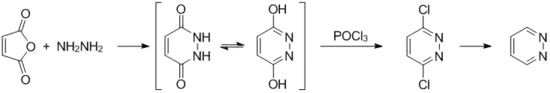 Pyridazin-Synthese aus Maleinsäureanhydrid und Hydrazin