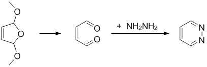 Pyridazin-Synthese aus Maleindialdehyd und Hydrazin