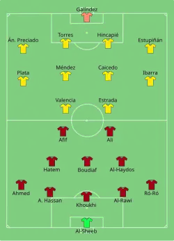 Aufstellung Katar gegen Ecuador