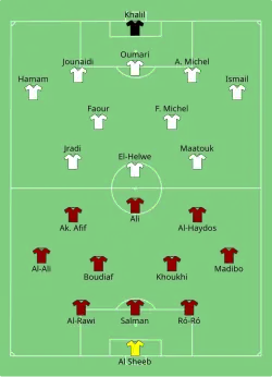 Aufstellung Katar gegen Libanon