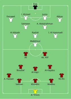 Aufstellung Katar gegen Ver. Arab. Emirate