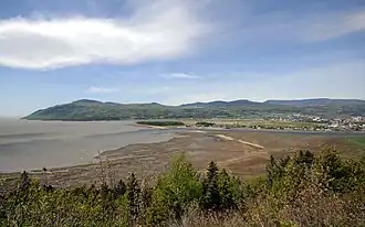 Baie-Saint-Paul am Flussdelta des Rivière du Gouffre