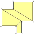 Das Viereck '"`UNIQ--postMath-00000031-QINU`"' ist ein Ohr. '"`UNIQ--postMath-00000032-QINU`"' ist kein Ohr, weil '"`UNIQ--postMath-00000033-QINU`"' mit '"`UNIQ--postMath-00000034-QINU`"' benachbart ist. Die in diesem Fall eindeutige konvexe Quadrilateration (eingezeichnet) kann nicht aus einer allgemeinen Triangulation konstruiert werden. (könnte das Dreieck '"`UNIQ--postMath-00000035-QINU`"' enthalten)
