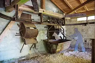 Verladestation mit Lore