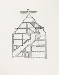 Querschnitt Nordende
