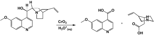 Oxidation von Chinin