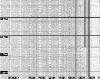 RJH63: beim Übergang vom Dauerträger- zum F1-B-Modus