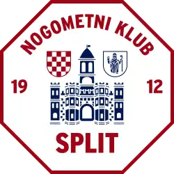 RNK Split