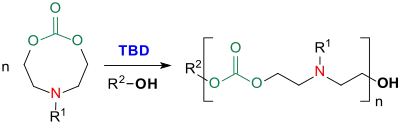 ROP von cyclischen Carbonaten mit TBD