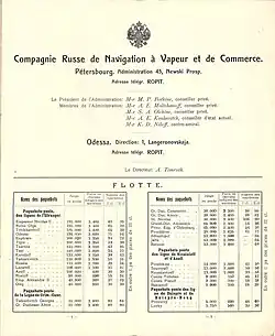 Liste der Schiffe des ROPiT im Jahre 1909[17]