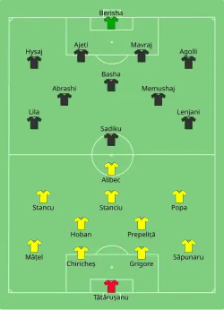 Aufstellung Rumänien gegen Albanien