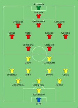 Aufstellung Rumänien gegen Spanien