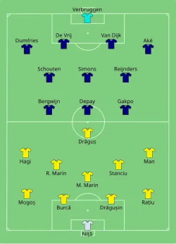 Aufstellung Rumänien gegen Niederlande
