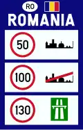 Höchstgeschwindigkeiten in Rumänien