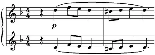 Der 1. Einsatz des Klaviers mit dem Anfang des berühmt gewordenen Themas