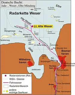 Radarkette Weser mit der Radarstation Hohe Weg