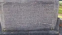 Radfahrerdenkmal Bad Schmiedeberg – Gaue 1 bis 7