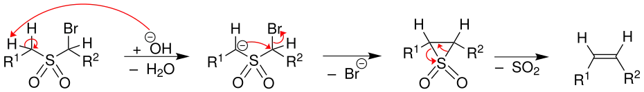 Mechanismus der Ramberg-Bäcklund-Reaktion