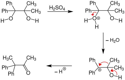 Reaktionsmechanismus einer unsymmetrischen Pinakol-Umlagerung