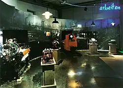 Museum Strom und Leben in Recklinghausen