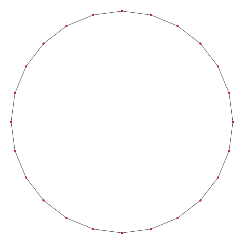 Regelmäßiges Vierundzwanzigeck