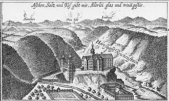 Georg Matthaeus Vischer: Topographia Austriae Superioris Moderne,