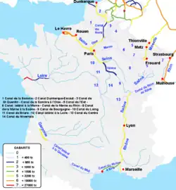 System der Wasserstraßen Frankreichs