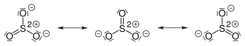 Resonanzstrukturen von Schwefeltrioxid (mesomere Grenzstrukturen)