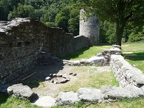 Reste der Wirtschaftsgebäude