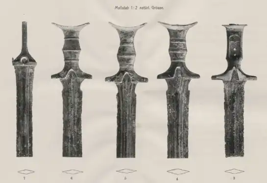 Detailansicht der Schwertgriffe