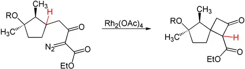 Reaktionsschema einer CH-Insertion