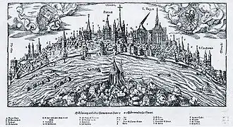 Köln, Rheinpanorama; Holzschnitt 1548